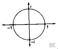 Explanation Figure 1