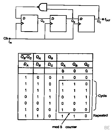Explanation Figure 2