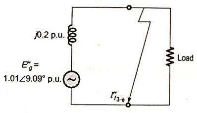 Explanation Figure 1