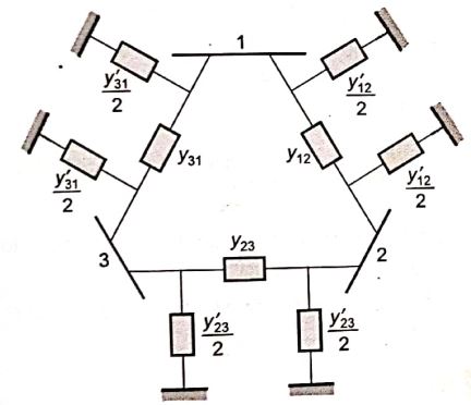 Explanation Figure 1