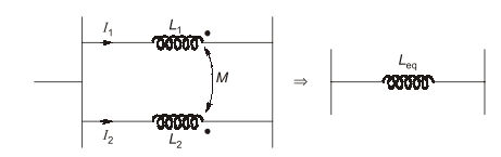 Explanation Figure 2