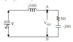 Explanation Figure 3
