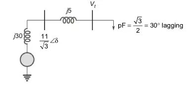 Explanation Figure 1