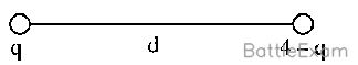 Explanation Figure 1
