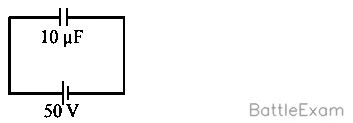 Explanation Figure 1