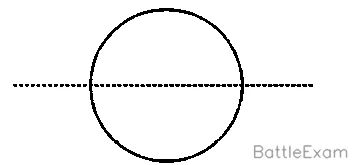 Explanation Figure 1