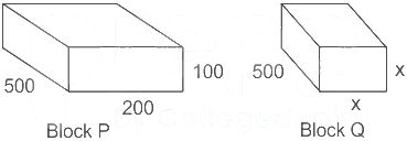 Explanation Figure 1