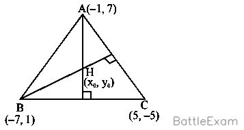 Explanation Figure 1