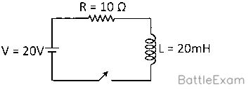 Explanation Figure 1