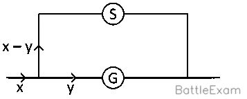 Explanation Figure 1