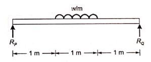 Explanation Figure 2