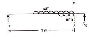 Explanation Figure 3