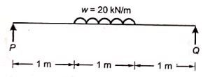 Explanation Figure 4