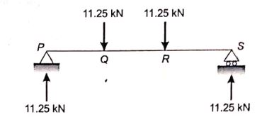 Explanation Figure 2