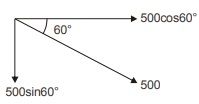 Explanation Figure 3