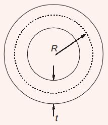 Explanation Figure 1