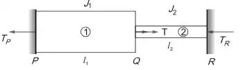 Explanation Figure 2