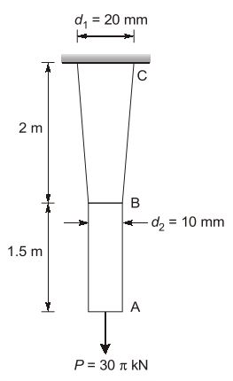 Explanation Figure 2