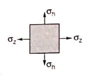 Explanation Figure 1