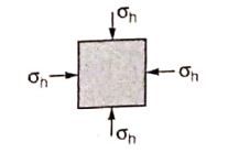 Explanation Figure 2
