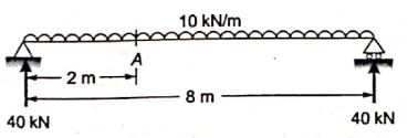 Explanation Figure 1