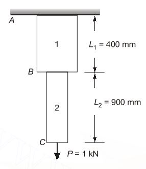 Explanation Figure 2