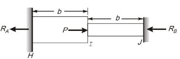 Explanation Figure 2