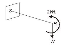 Explanation Figure 4