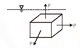 Explanation Figure 1