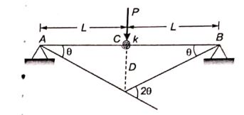Explanation Figure 1