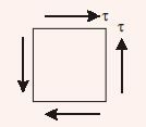 Explanation Figure 1