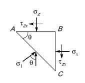 Explanation Figure 2
