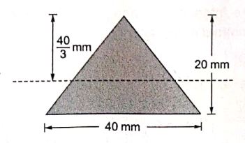 Explanation Figure 1