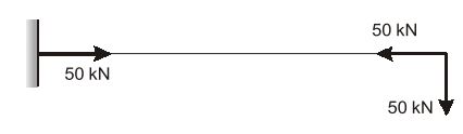 Explanation Figure 2