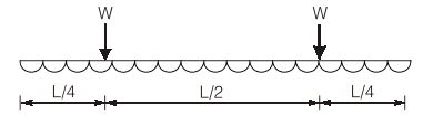 Explanation Figure 1