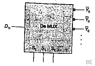 Explanation Figure 2