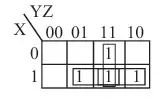 Explanation Figure 1
