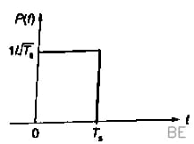 Explanation Figure 2