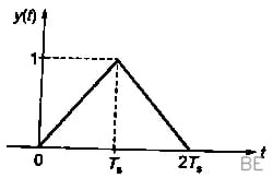 Explanation Figure 4