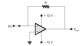 Explanation Figure 2