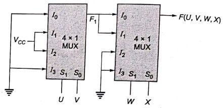 Explanation Figure 2
