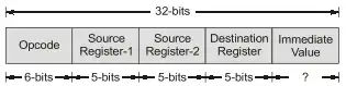 Explanation Figure 1