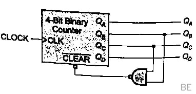 Explanation Figure 2