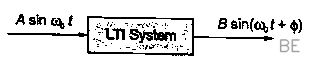 Explanation Figure 1