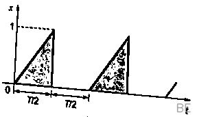 Explanation Figure 2
