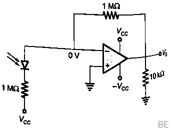 Explanation Figure 2