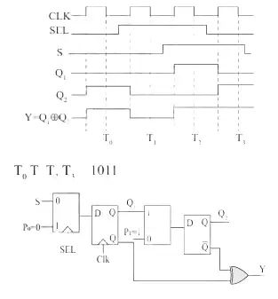Explanation Figure 2