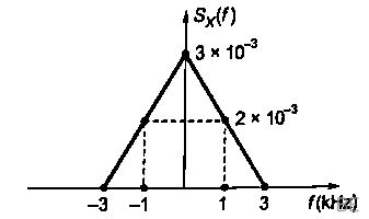 Explanation Figure 1