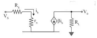 Explanation Figure 2