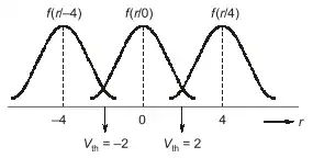 Explanation Figure 1